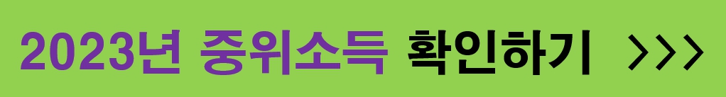 중위소득
