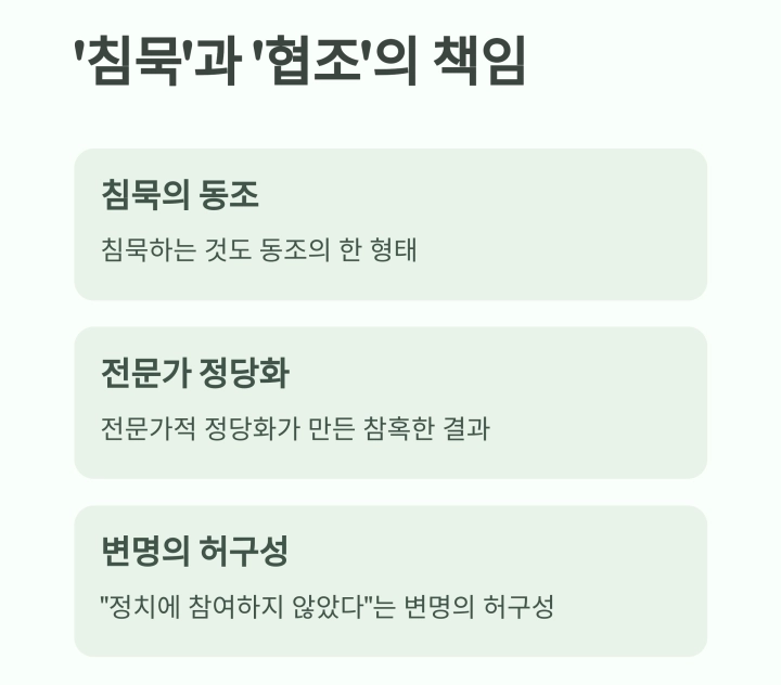 히틀러의 법률가들 - 법은 어떻게 독재에 협력하는가