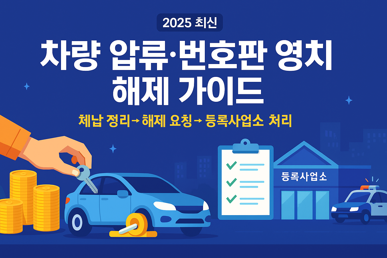 차량 압류·번호판 영치 해제 2025 가이드 | 체납 정리·해제 요청·등록사업소 처리