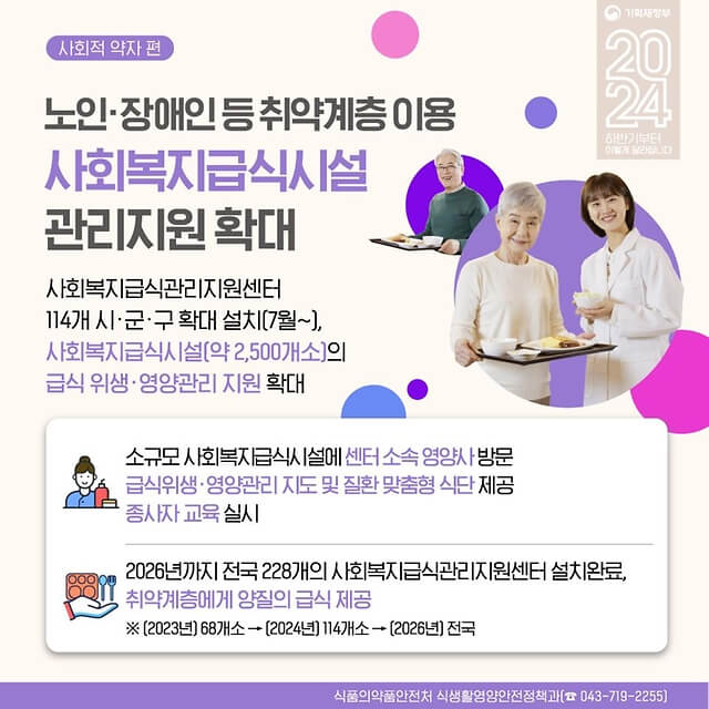 국가지원 치매 주치의 신청 방법과 혜택 알아보기