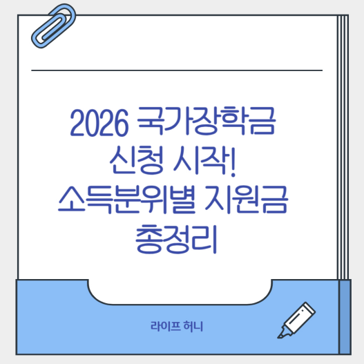 2026 국가장학금 신청 시작! 소득분위별 지원금 총정리
