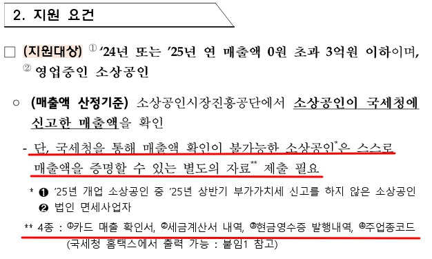 소상공인 부담경감 크레딧 50만원 사용방법