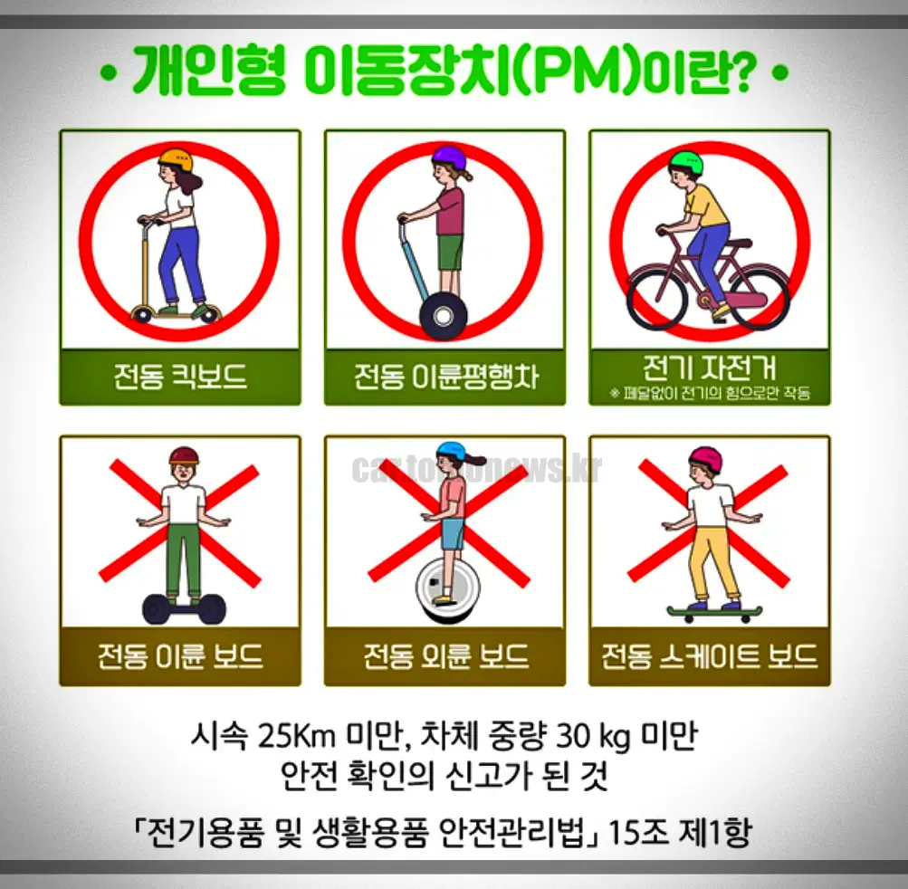 개인형-이동장비-안전수칙