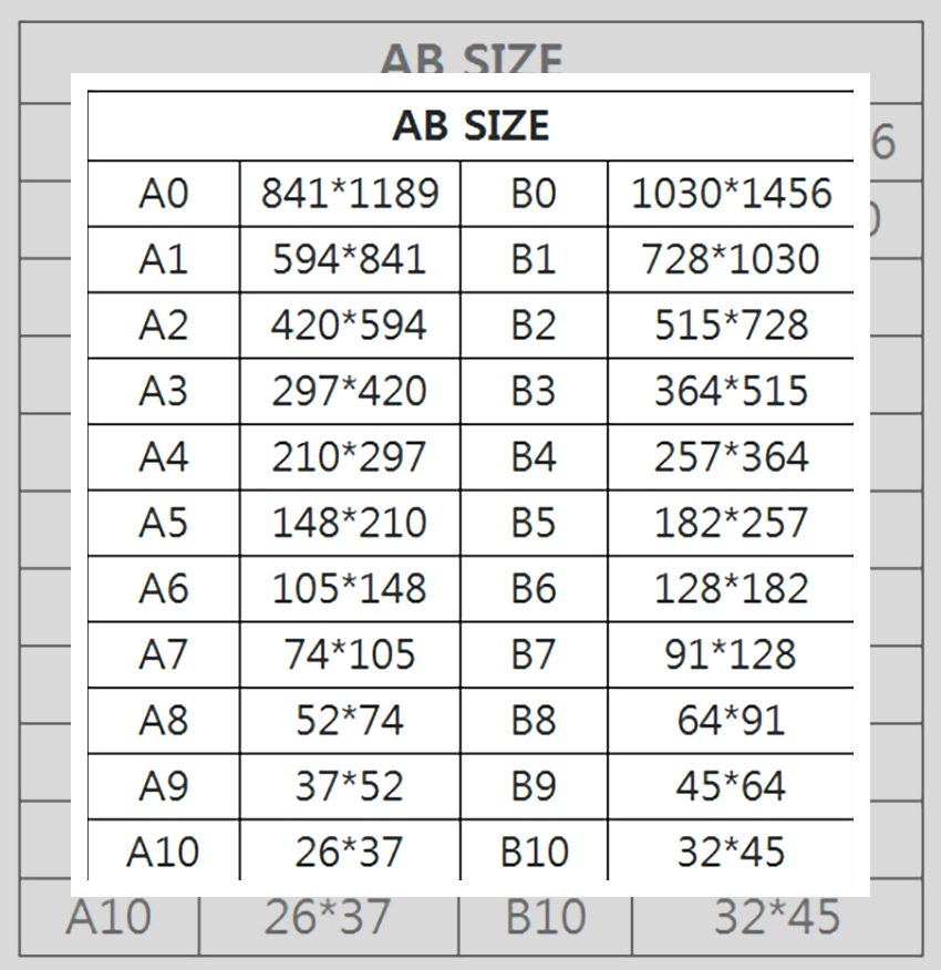 A규격 용지들 사이즈를 안내하는 이미지