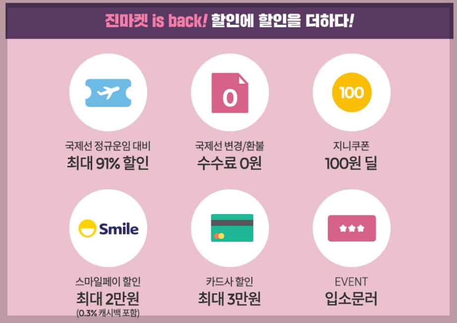 진에어 할인 프로모션: 최대한 저렴하게 여행하는 방법