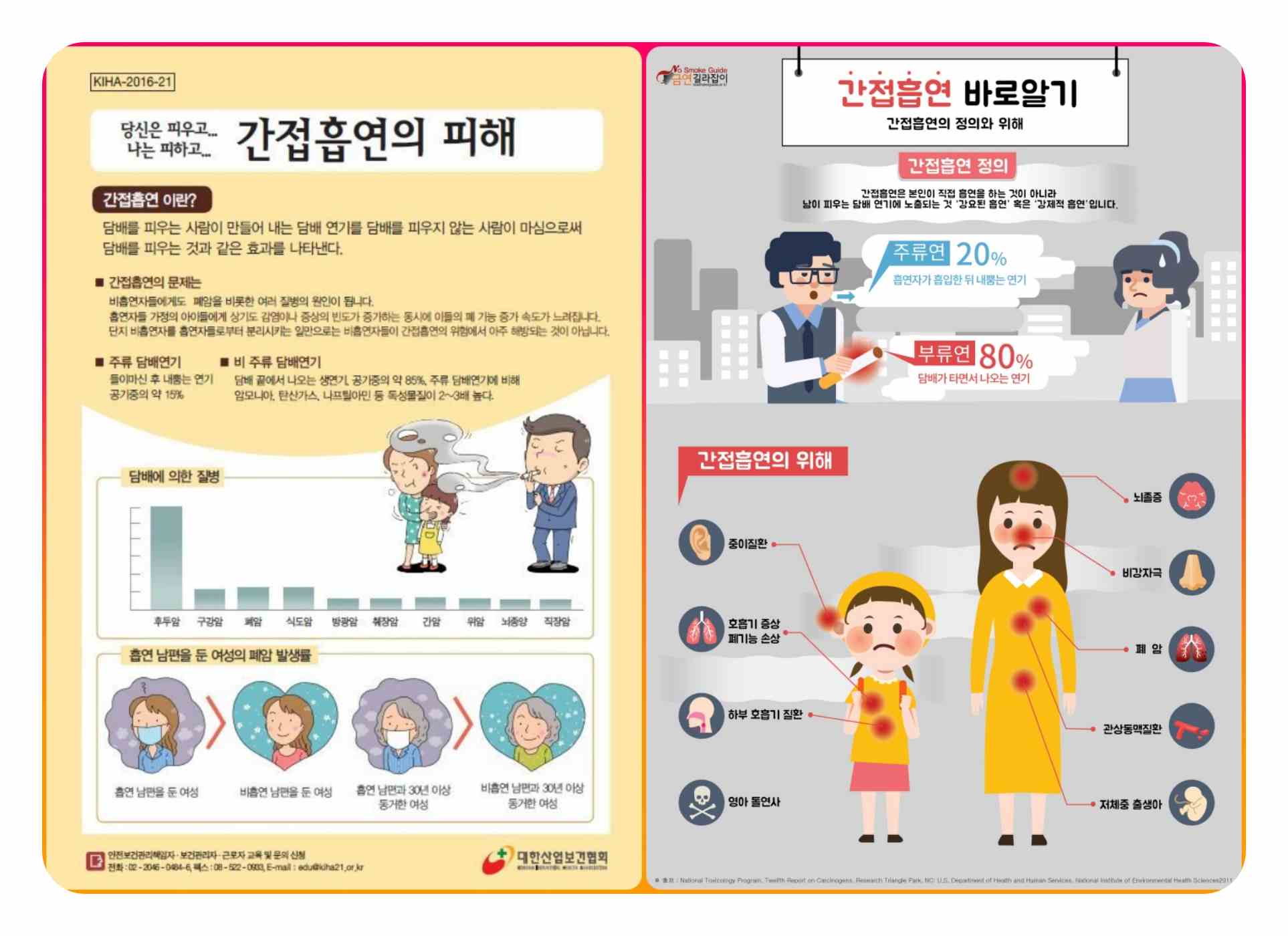 전자담배 사용 습관과 목 자극을 설명하는 이미지