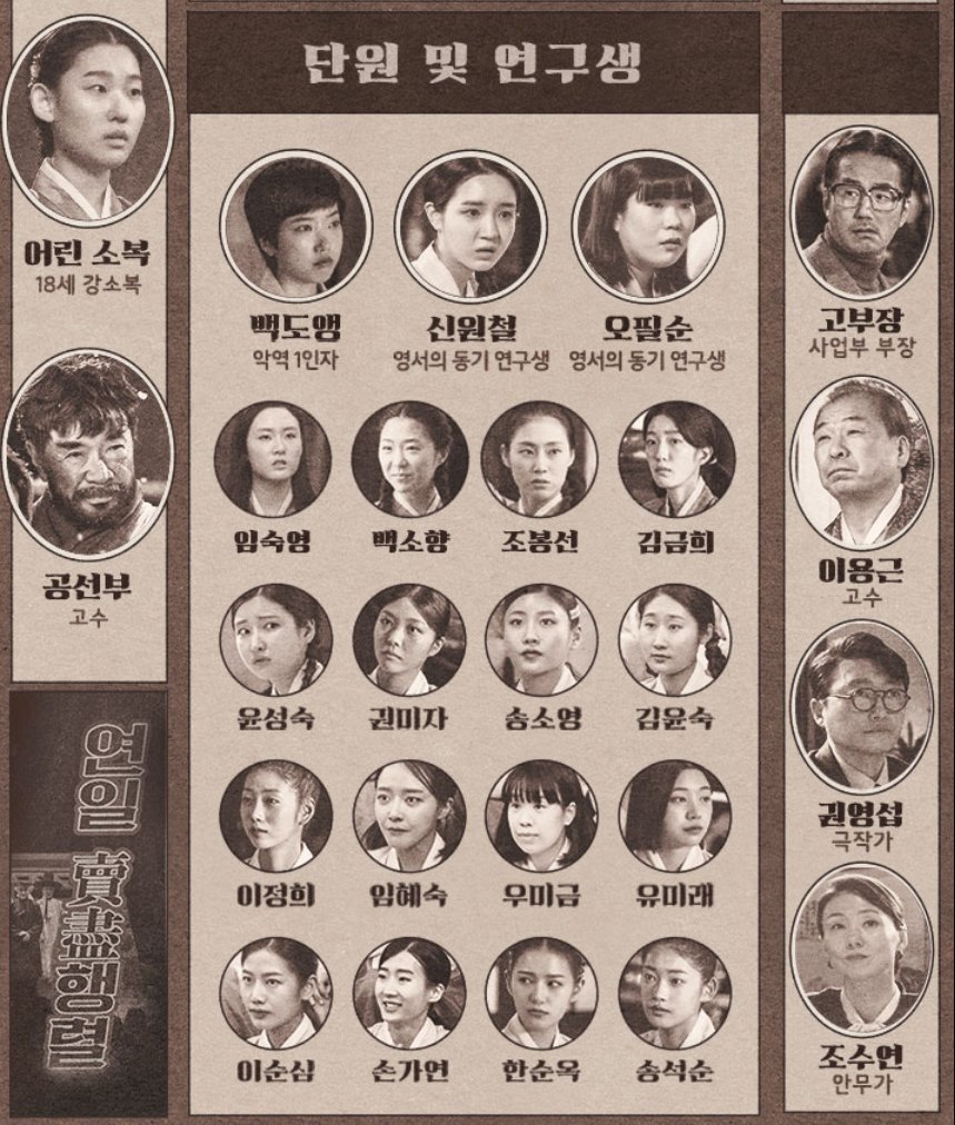 드라마 정년이 인물관계도 정보