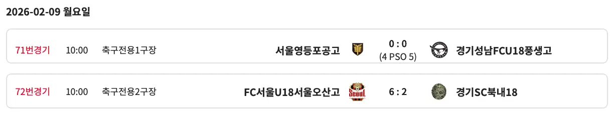 제27회 백운기 전국 고등학교 축구대회 결과 및 최종 순위, 개인 수상(FC서울U18서울오산고 우승, 이성윤 MVP)