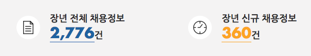장년 워크넷으로 일자리 구하기