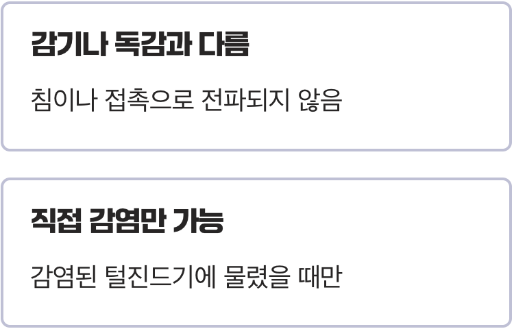 사람끼리는 절대 옮지 않아요