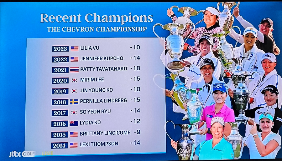 첫 메이저 대회인 더 셰브론 챔피언십 지난 10년 우승자 명단 <출처: JTBC GOLF 제공>