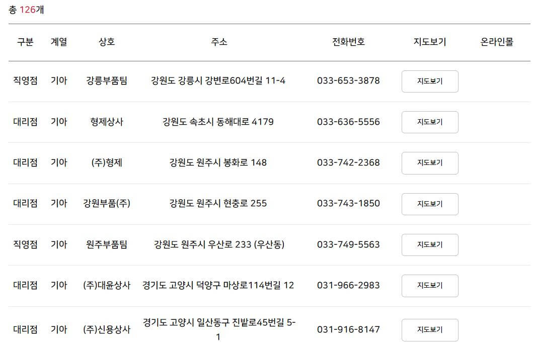 현대모비스-부품대리점-검색