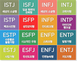 MBTI 성격 유형 테스트