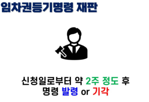 임차권등기명령-신청결과-기간