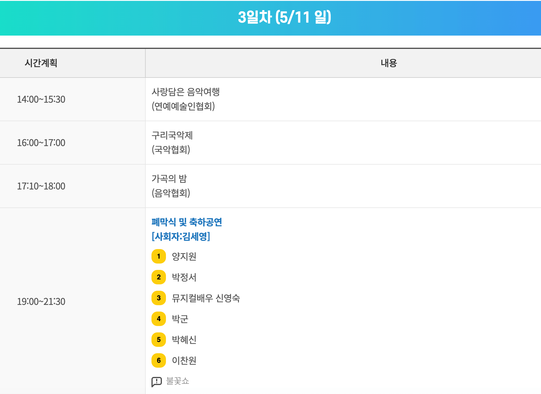 구리 유채꽃 축제