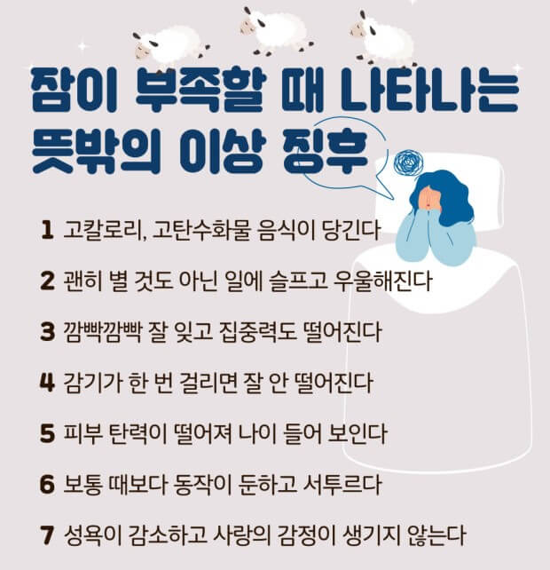 수면부족 징후