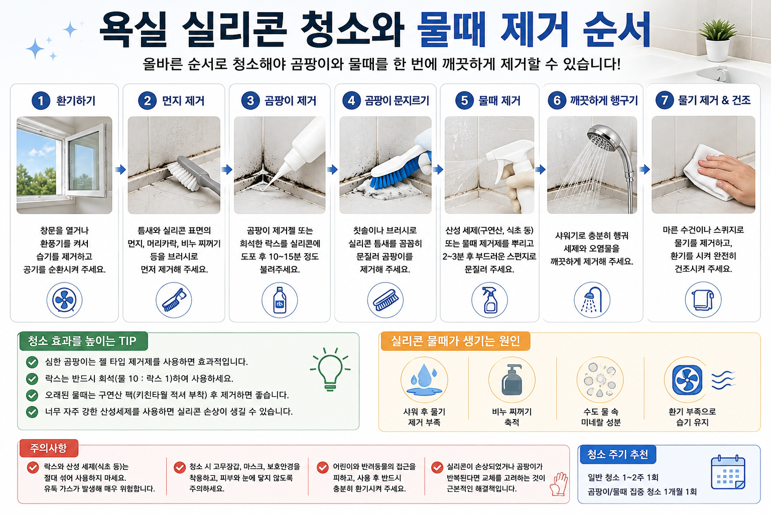 욕실 실리콘 청소와 물때 제거 순서 정리 이미지