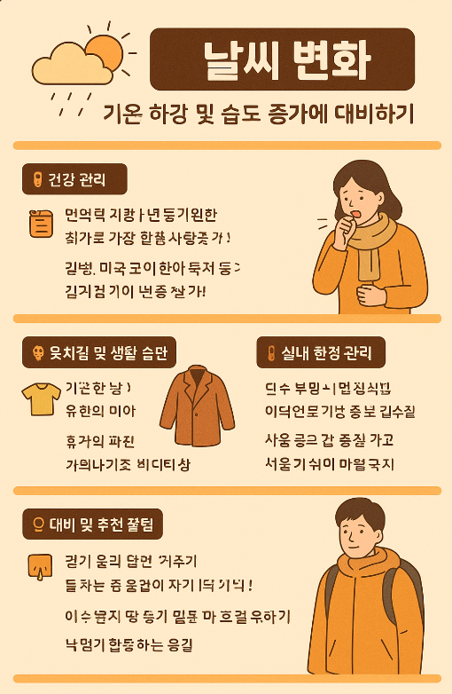 기온 변화에 따른 건강관리 표