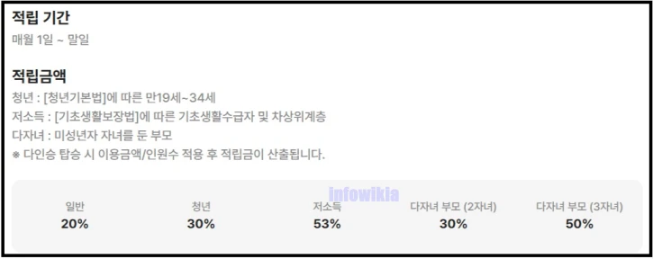 K패스 홈페이지