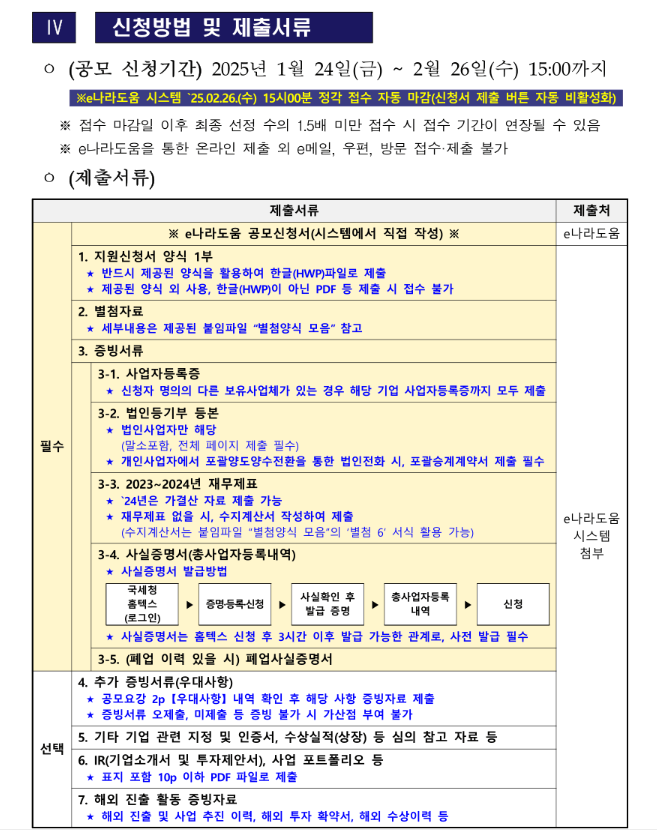 신청방법 및 제출서류