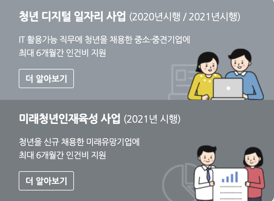 2023년청년일자리도약장려금