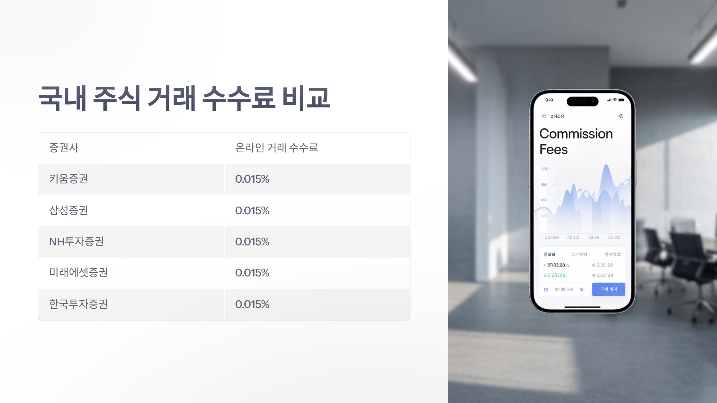 참조-증권사-추천-02