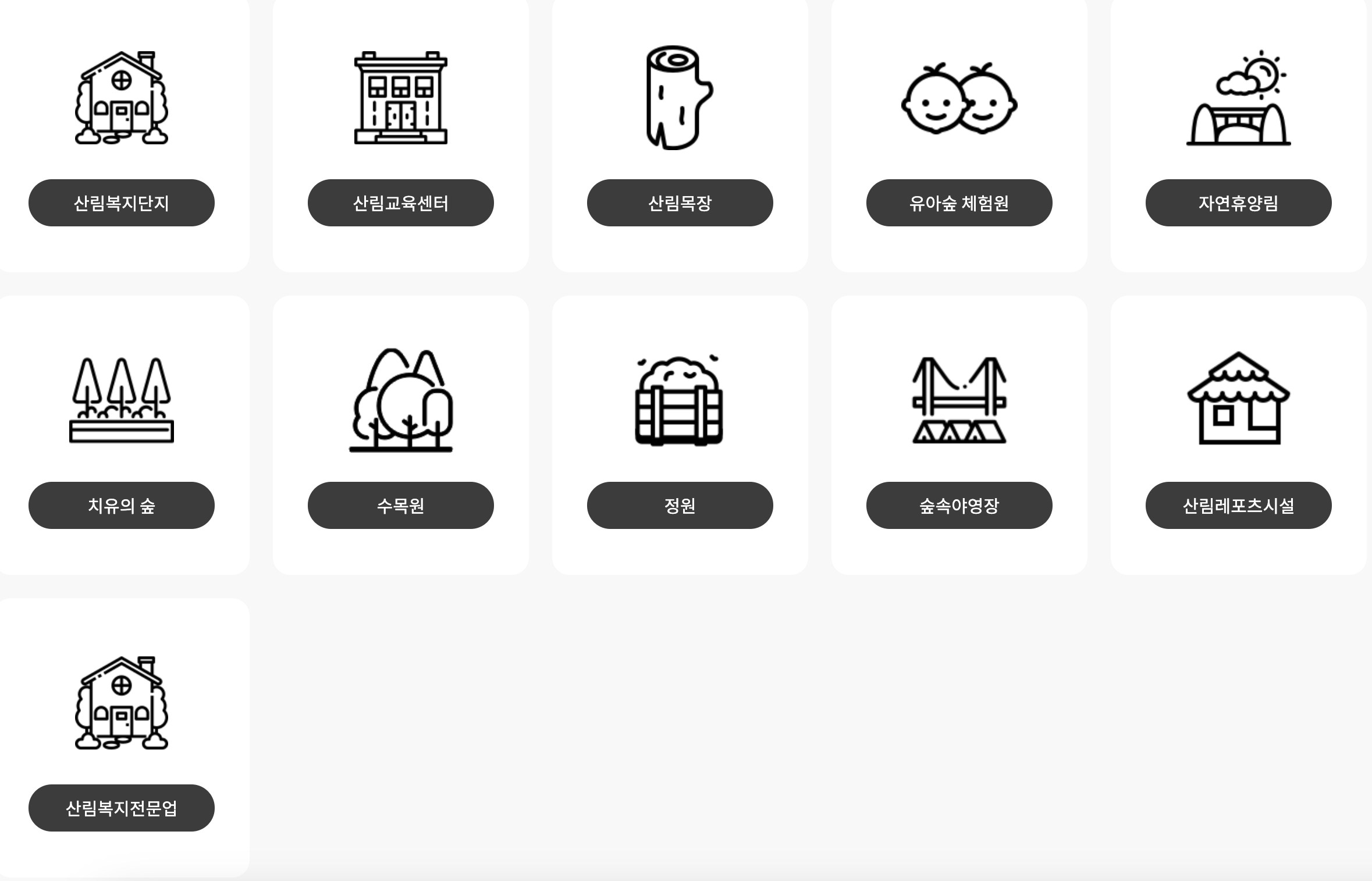 산림복지바우처