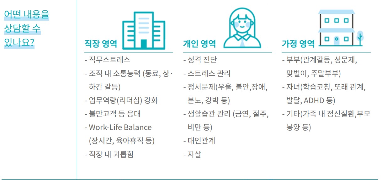 직장 스트레스 근로복지공단 근로자지원프로그램(EAP) 신청 방법