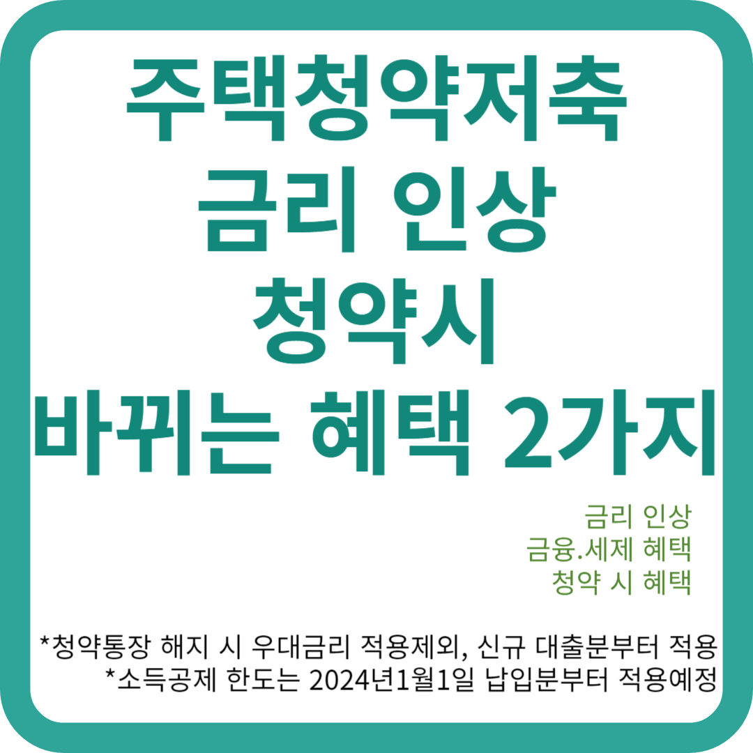 저택청약저축 금리인상 썸네일 이미지