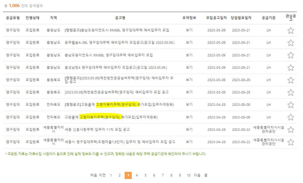 고령자-복지-주택-안내