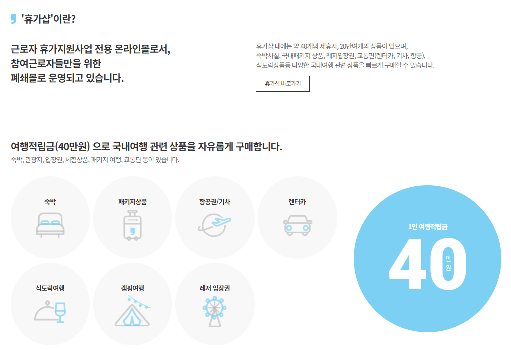 근로자 휴가지원사업