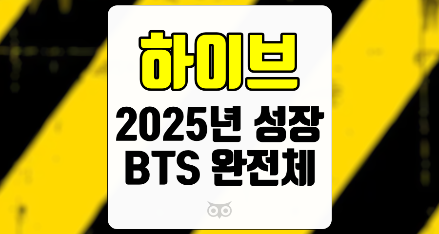 하이브, 2025년 성장 가능성과 BTS의 귀환에 대한 기대
