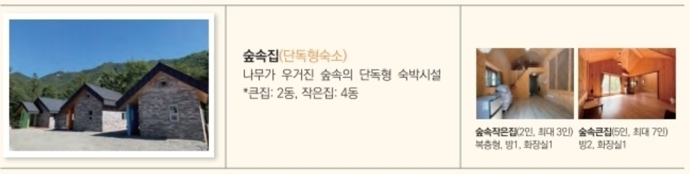 국립 춘천 숲체원