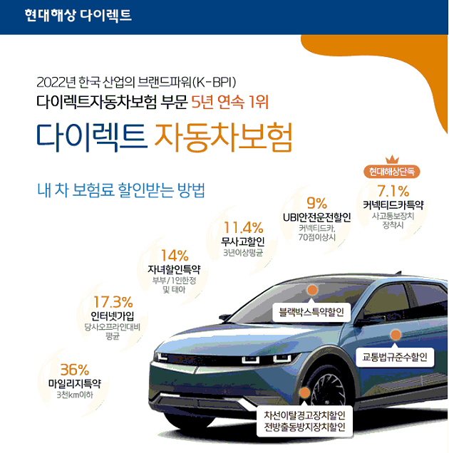 현대해상 다이렉트 보험