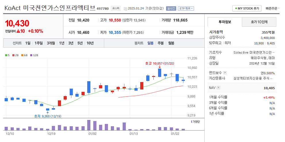 미국 천연가스 관련주