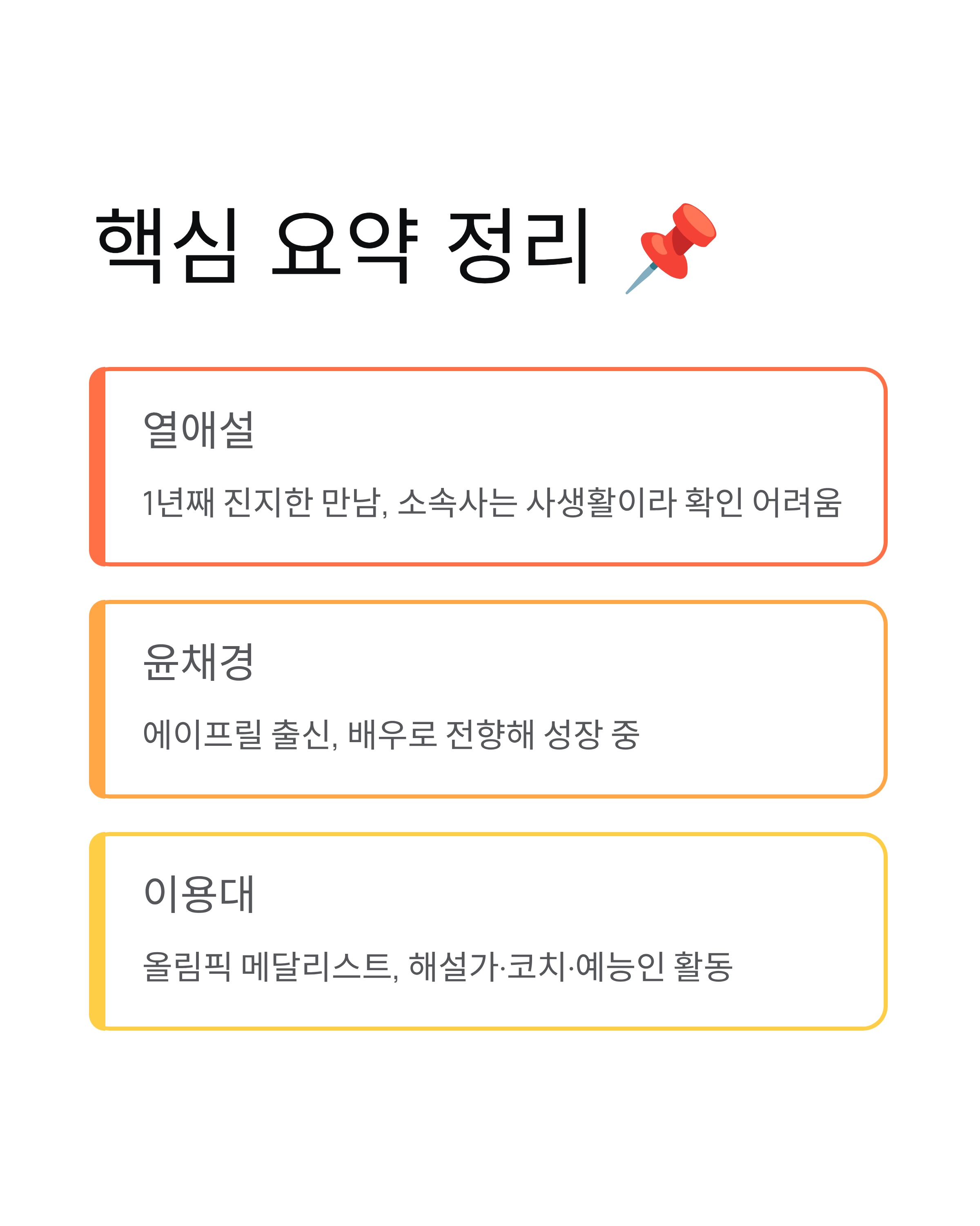 윤채경, 이용대 열애설과 배우로서의 성장 이야기 🌟