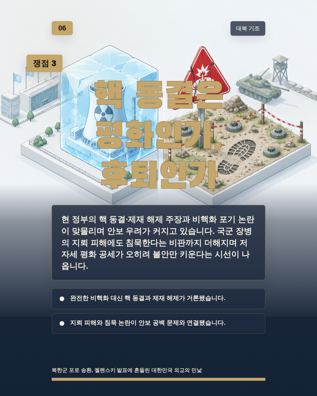 핵 동결은 평화인가, 후퇴인가