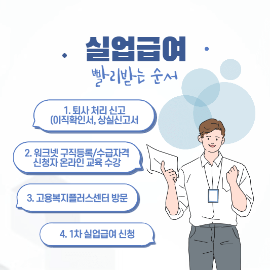 실업급여 조건