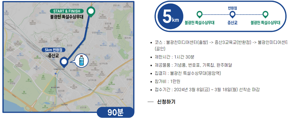 은평의 봄 2024 불광천 벚꽃축제 마라톤 대회 연계행사