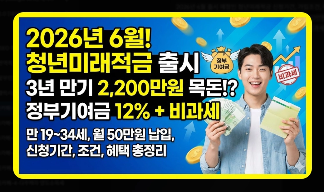 청년미래적금 신청기간 [2026년 6월 출시] 가입 조건 및 수령액 비교 완벽 가이드