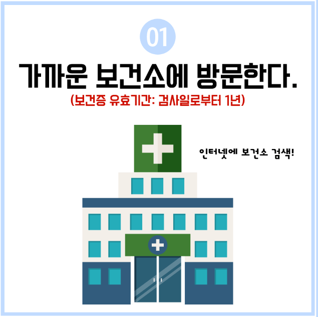 보건증 발급 방법 알아보기! (진행순서)