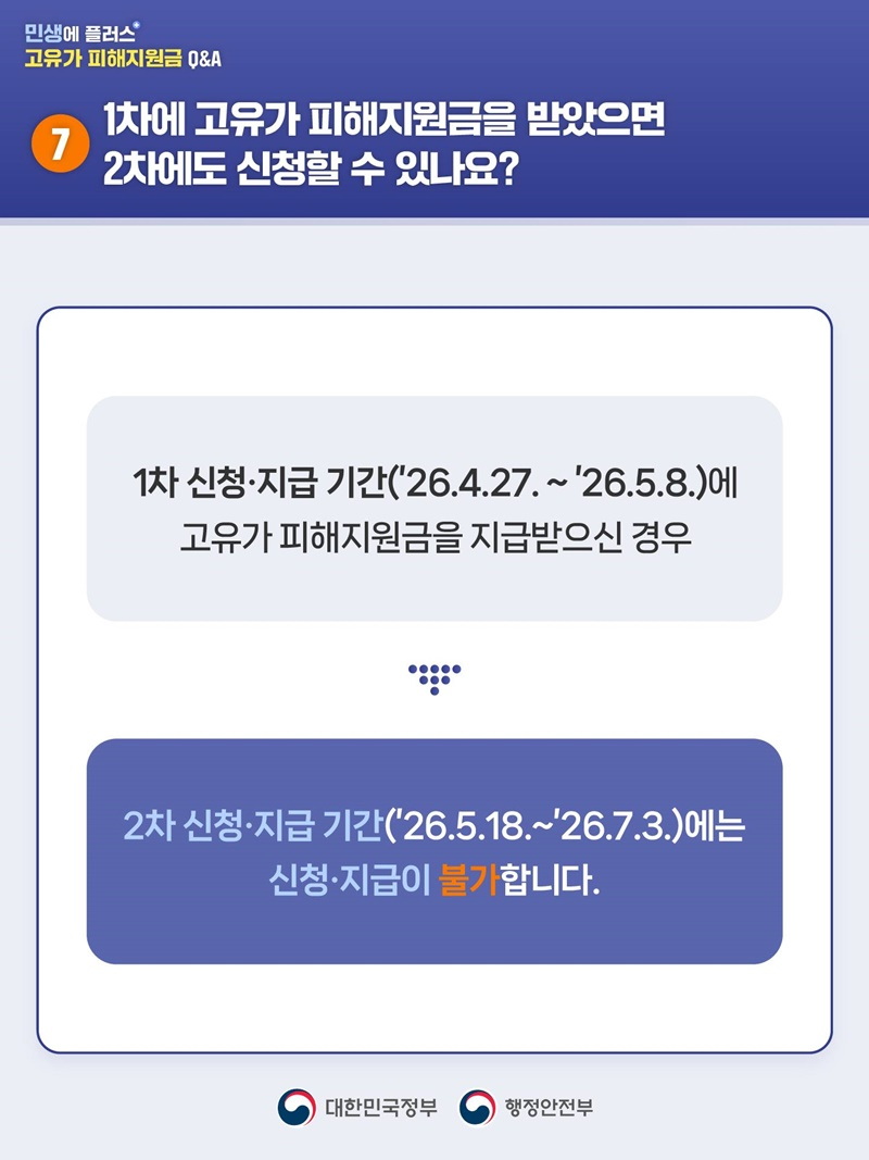 고유가 피해지원금 Q&amp;A: 신청 방법, 지급 금액, 지역별 차등 완벽 정리