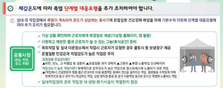 폭염 대처방법 및 음식&음료