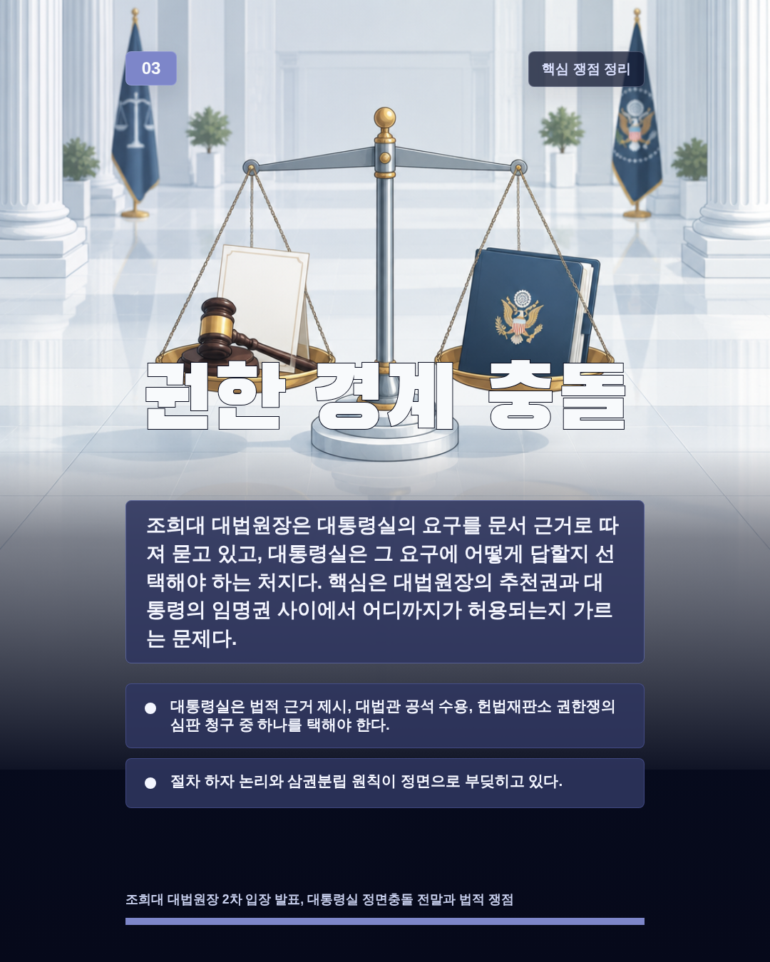권한 경계 충돌