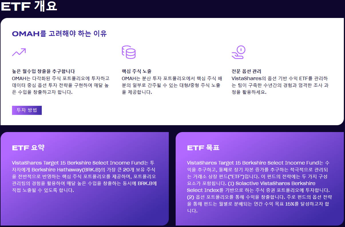 워렌버핏 ETF OMAH 출시 버크셔 해서웨이 종목 추종 연 15% 목표 커버드콜 상품 포토폴리오 월배당 관련 vistashares 공식 사이트 설명 이미지