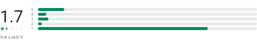 대한민국 대표 공연 예매 플랫폼, 인터파크 티켓 (interparkticket)