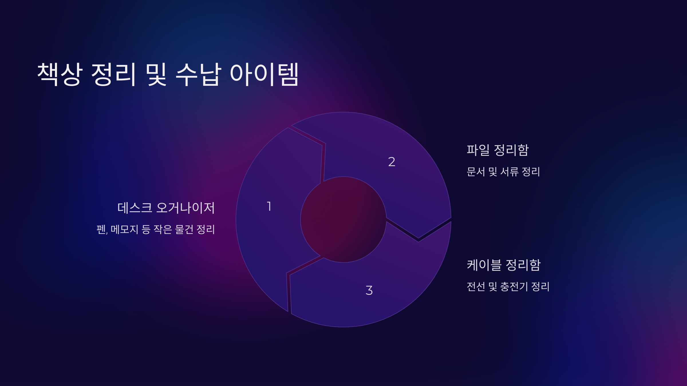 책상 정리 및 수납 아이템 📂