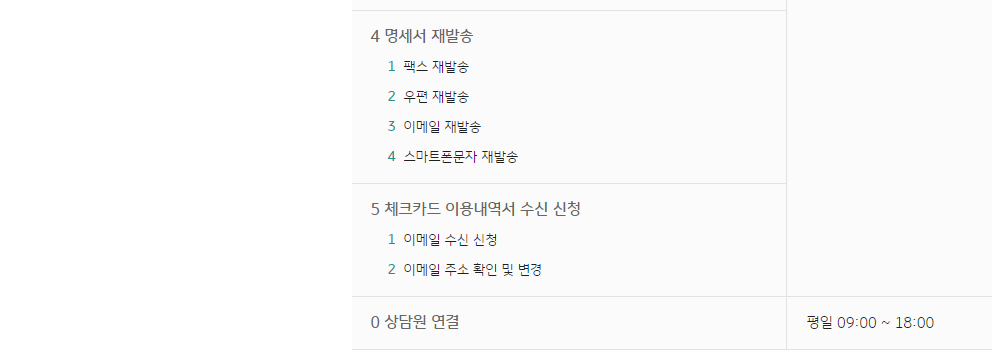 국민카드 고객센터 ARS 홈페이지 포인트리 사용방법