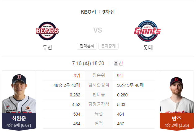 두산 VS 롯데