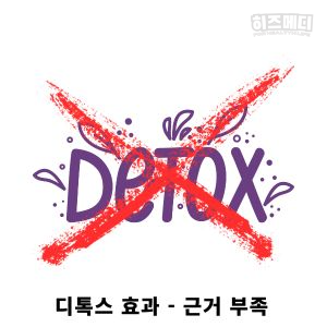레몬수 효능
